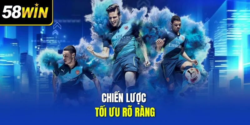 Chiến lược tối ưu rõ ràng